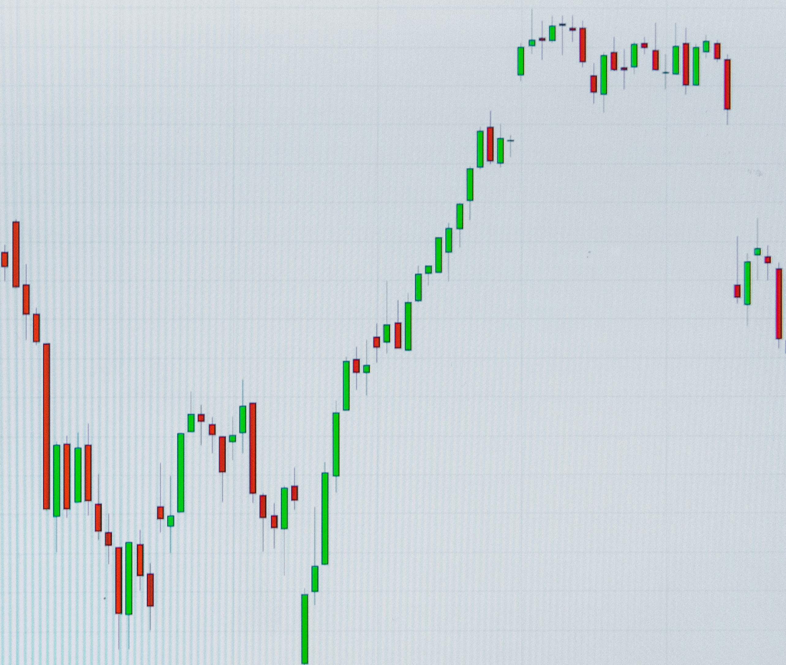 Commodity-trading-pic- - CFTC chart