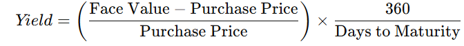 Commercial paper yield formula