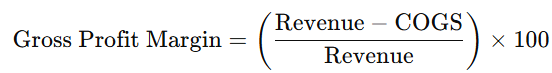 Gross Profit Margin formula